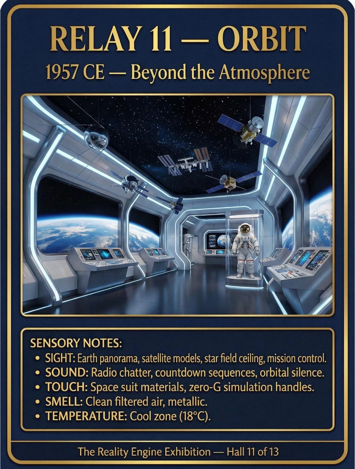 R11 ORBIT — Space